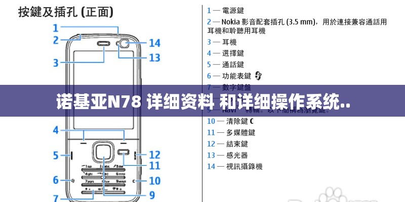 诺基亚N78 详细资料 和详细操作系统..