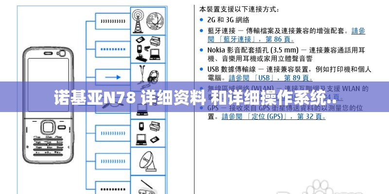 诺基亚N78 详细资料 和详细操作系统..