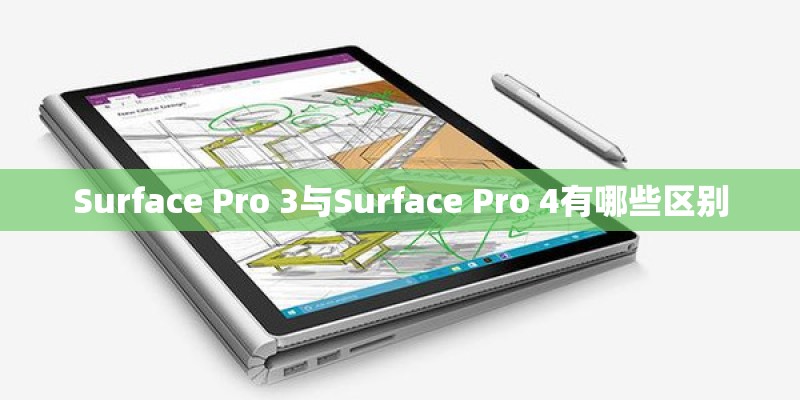 5K视网膜屏iMac一体机顶配评测（imac 5k屏）
